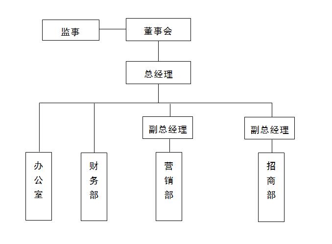 百乐森林舞会(中国游)官方网站