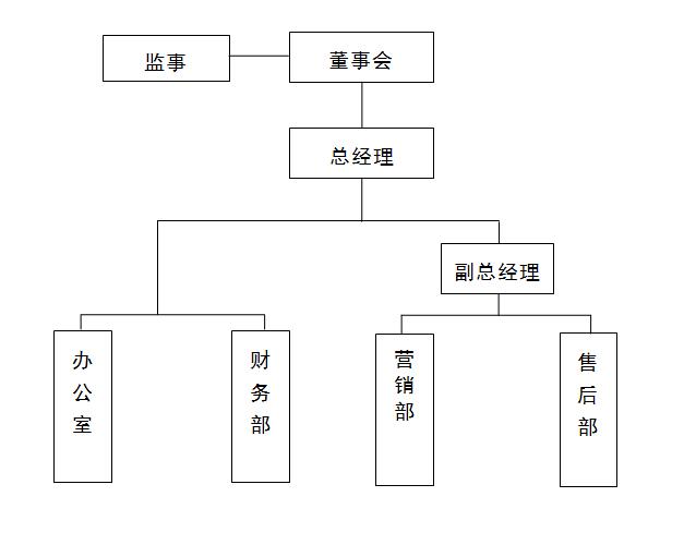 百乐森林舞会(中国游)官方网站