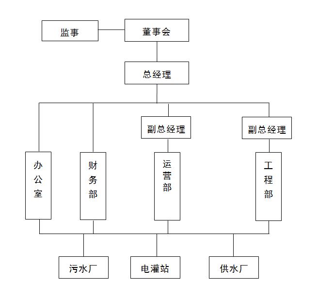 百乐森林舞会(中国游)官方网站