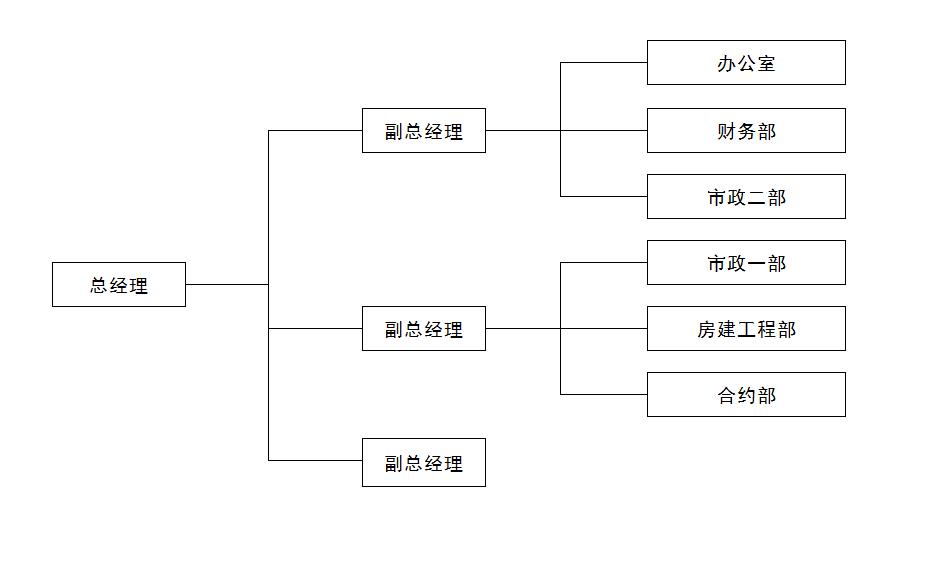 百乐森林舞会(中国游)官方网站
