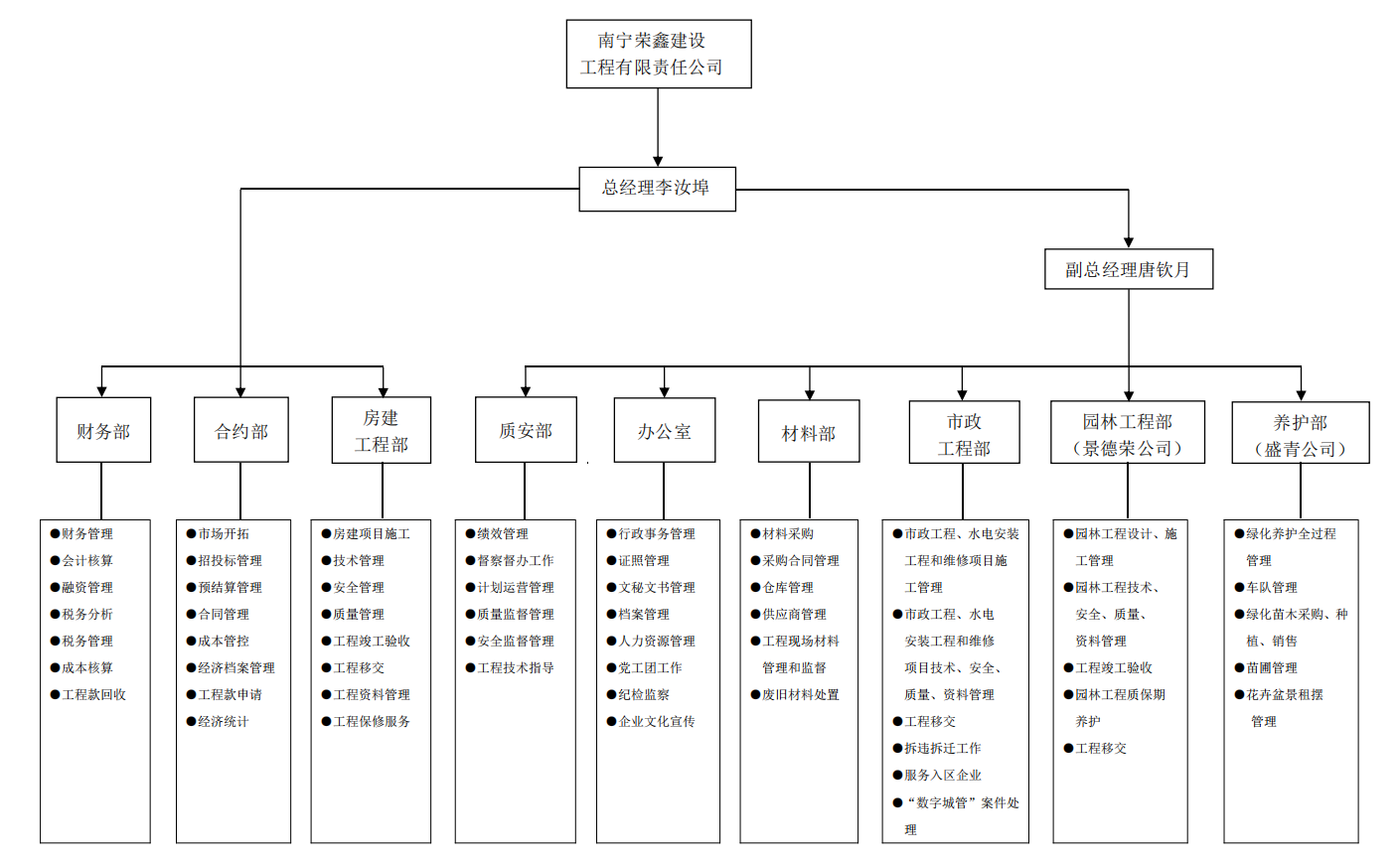 百乐森林舞会(中国游)官方网站