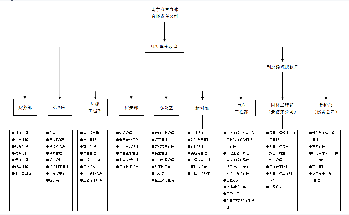 百乐森林舞会(中国游)官方网站
