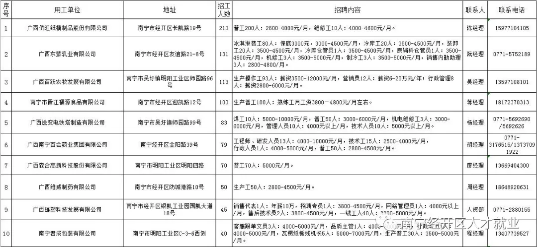 百乐森林舞会(中国游)官方网站