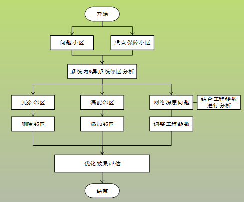 九五至尊VI-老品牌值得信任!