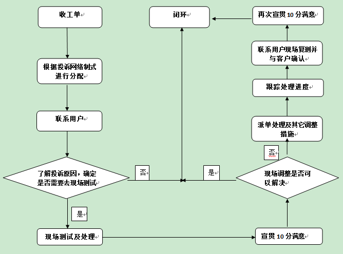 九五至尊VI-老品牌值得信任!