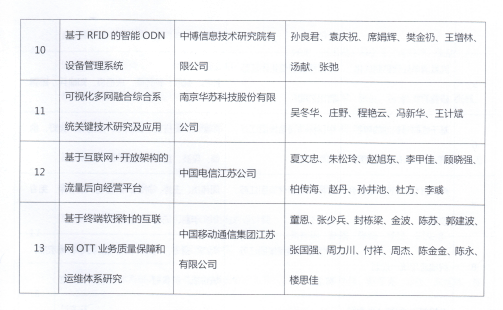 九五至尊VI-老品牌值得信任!