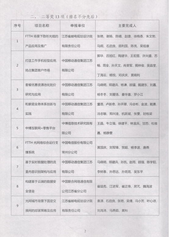 九五至尊VI-老品牌值得信任!