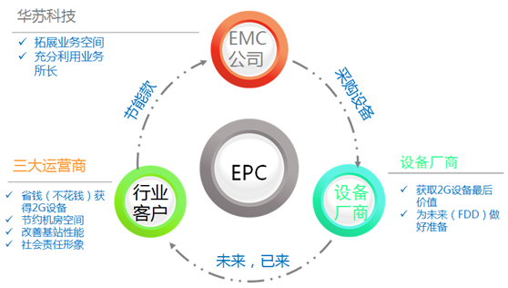 九五至尊VI-老品牌值得信任!