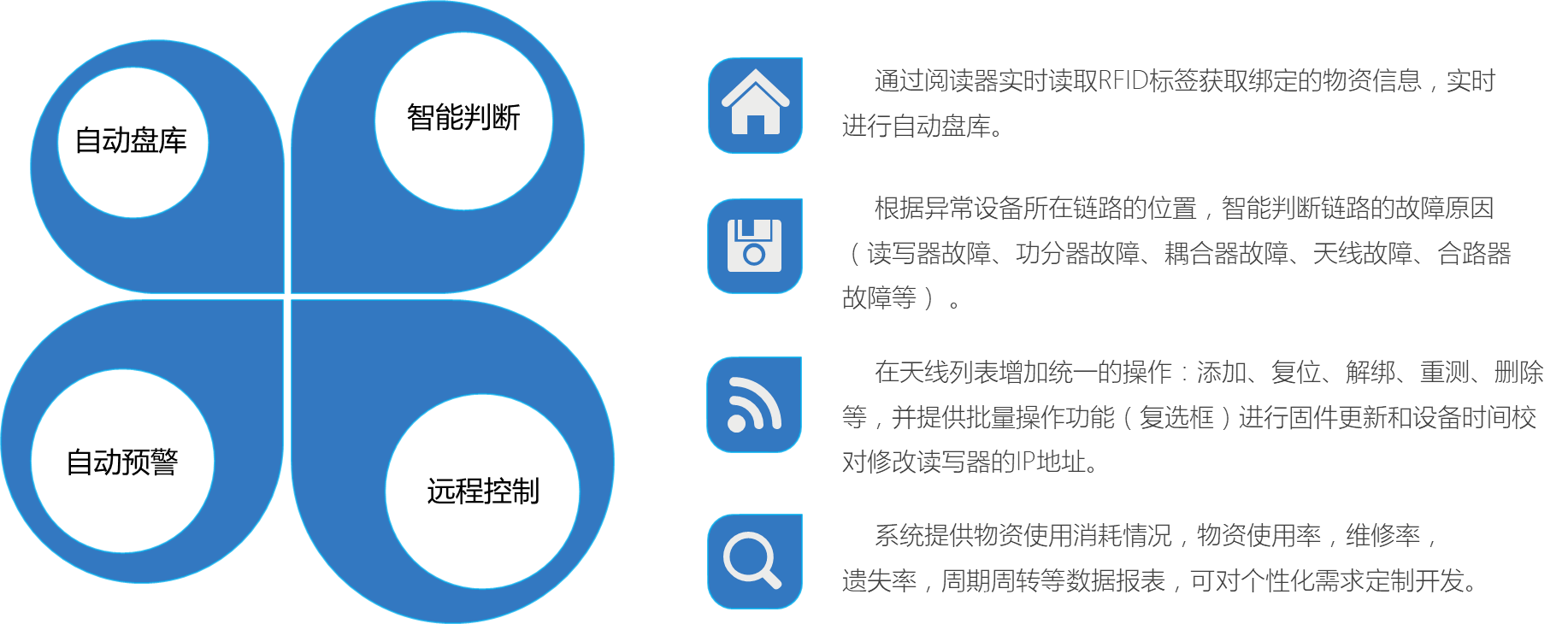 九五至尊VI-老品牌值得信任!
