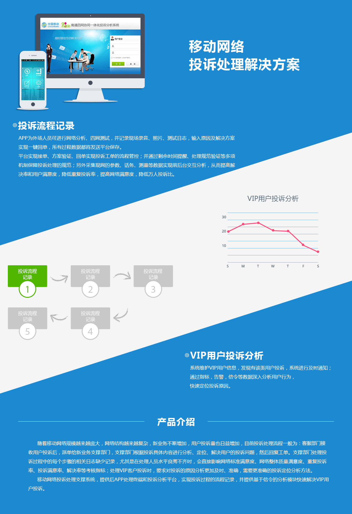 九五至尊VI-老品牌值得信任!