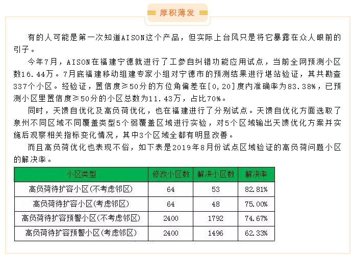 九五至尊VI-老品牌值得信任!