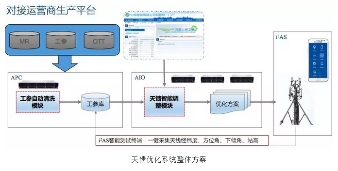九五至尊VI-老品牌值得信任!