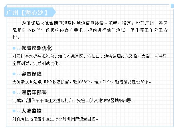 九五至尊VI-老品牌值得信任!