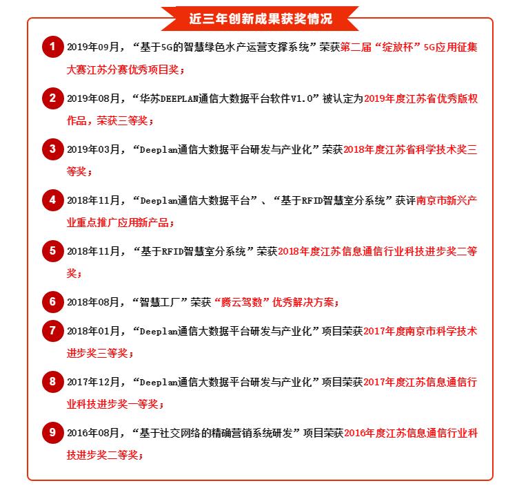九五至尊VI-老品牌值得信任!