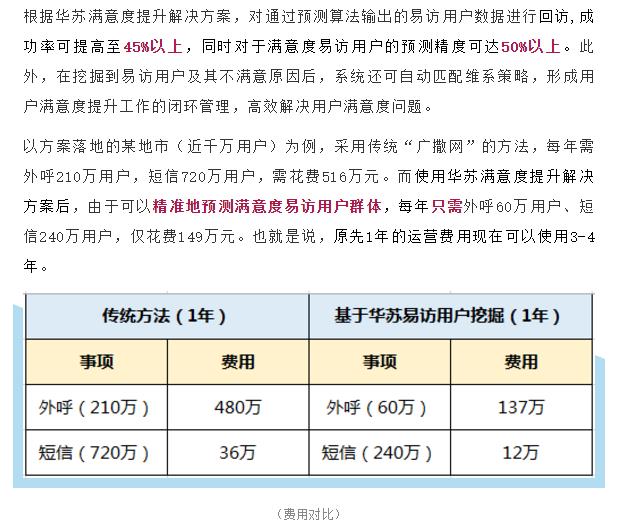 九五至尊VI-老品牌值得信任!