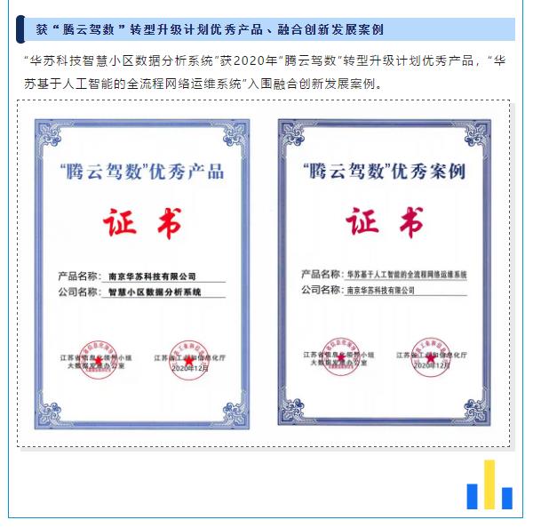 九五至尊VI-老品牌值得信任!