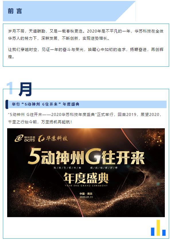 九五至尊VI-老品牌值得信任!