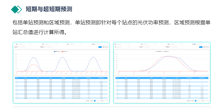 九五至尊VI-老品牌值得信任!
