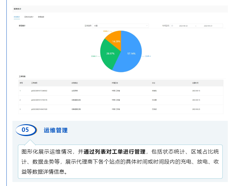 九五至尊VI-老品牌值得信任!