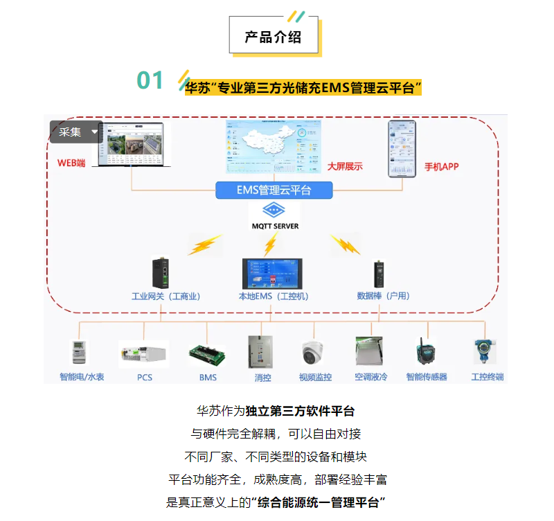 九五至尊VI-老品牌值得信任!