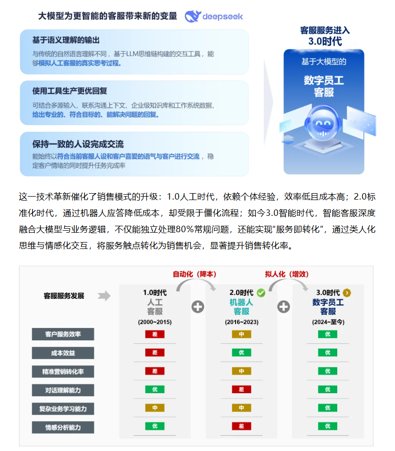 九五至尊VI-老品牌值得信任!