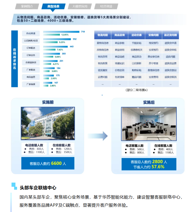 九五至尊VI-老品牌值得信任!