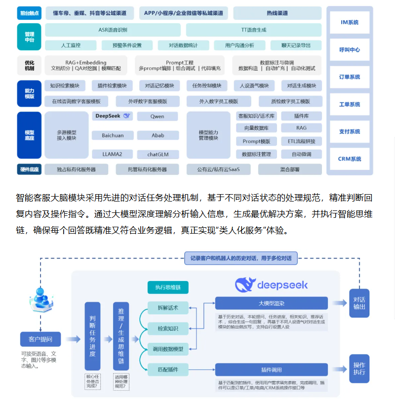 九五至尊VI-老品牌值得信任!