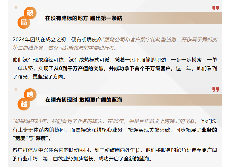 九五至尊VI-老品牌值得信任!